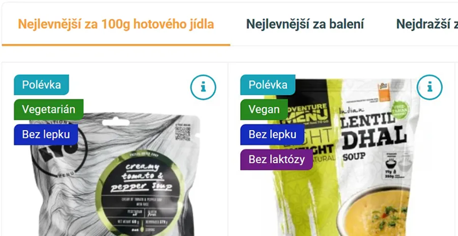 náhled řazení produktů dle ceny za 100g